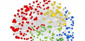 تخيل للروابط العصبية بالمخ