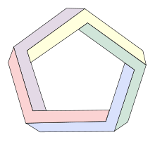 Penrose pentagon
